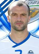 Ảnh cầu thủ Mirko Raicevic