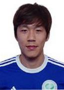 Yoo Jun Soo