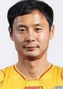 Ảnh cầu thủ Kim Han Yoon