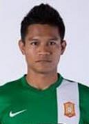 Chatree Chimtalay
