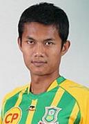Mongkol Tossakrai