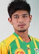 Anuwat Noichernphan