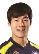 Kim Young Nam