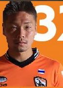 Keita Sugimoto