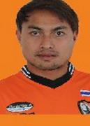 Chokelab Nilsaeng