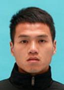 Ảnh cầu thủ Wu Bo