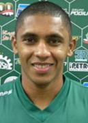 Marcio Gama Moreira,Panda
