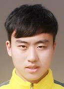 Ảnh cầu thủ Zhihao Zhao