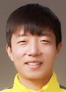 Ảnh cầu thủ Li Jian