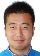 Ảnh cầu thủ wang jun