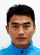 Ảnh cầu thủ Xia NingNing