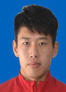 Ảnh cầu thủ Zhang Zhenqiang