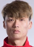 Ảnh cầu thủ Zhang Hengyuan