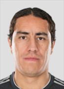 Ảnh cầu thủ Efrain Juarez Valdez