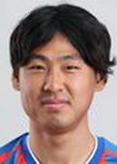 Kim Min Ki