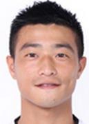 Wong Chun Ho