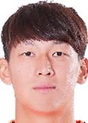 Ảnh cầu thủ Kang Yuan