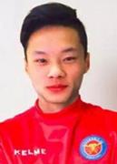 Ảnh cầu thủ Yang Qiang