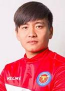 Ảnh cầu thủ Fan Yang