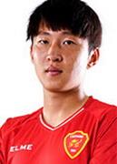 Ảnh cầu thủ Xie Yue