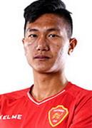 Ảnh cầu thủ Zou Yinan
