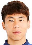 Ảnh cầu thủ Wang JinLei