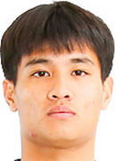 Ảnh cầu thủ Li Xizhen