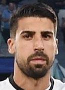 Ảnh cầu thủ Sami Khedira