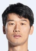 Ảnh cầu thủ Jin Bo