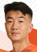 Ảnh cầu thủ Dai lin