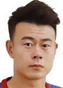 Ảnh cầu thủ Wen Tian Peng