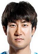 Wang Xiaolong