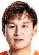 Ảnh cầu thủ Luo Yi