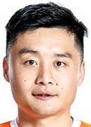 Ảnh cầu thủ Li Hang