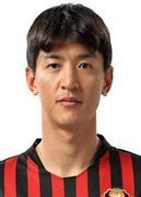 Song Jin Hyung