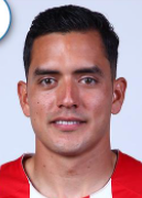 Sergio Adrian Flores Reyes