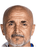 Ảnh huấn luyện viên Luciano Spalletti