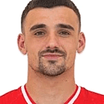 Altin Bytyci