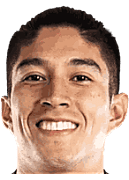 Hector Holguin