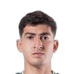 Angel Estrada