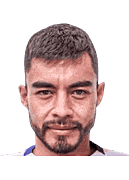 Sergio Villamil