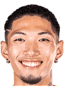 Kyu-hyun Park