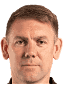 Ảnh huấn luyện viên Dave Challinor