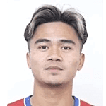 Bounphachan Bounkong