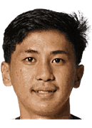 Muhamad Firly