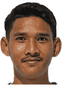 Ryan Kurnia
