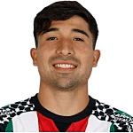 Dilan Salgado