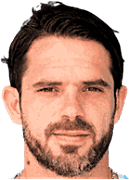 Fernando Ruben Gago