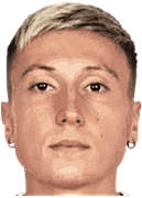 Christian Acella