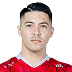 Sergio Aguero